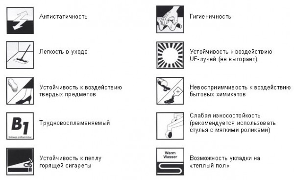 ламинат квик степ плюсы